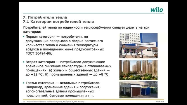 Системы теплоснабжения населенных пунктов