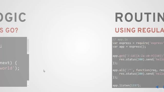 Node js with Express app Middleware смотреть онлайн