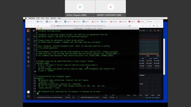 Системы мониторинга на IBM Power.  Использование Zabbix, Grafana, Njimon, Telegraf, InfluxDB.