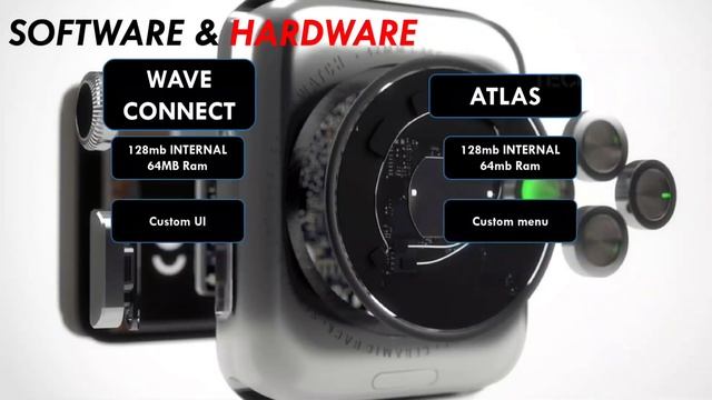 boat wave connect vs Crossbeats ignite atlas ? Gps & Alexa watch with calling #comparison #techpoke смотреть онлайн