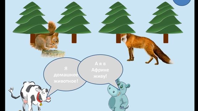 Занятие по окружающему миру на тему: "Что такое лес?" смотреть онлайн