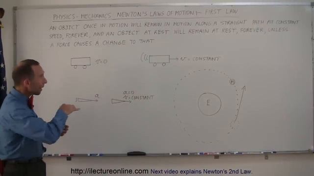 Physics 4 Newton's Laws of Motion (1 of 20) What is Newton's First Law? смотреть онлайн
