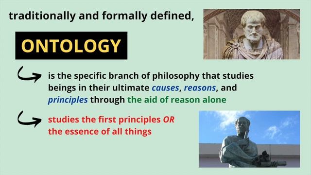 Branches of Philosophy - Ontology (What is Ontology?) смотреть онлайн
