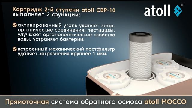 Стильная Умная Экономичная система обратного осмоса atoll MOCCO A-4.600p STDA смотреть онлайн