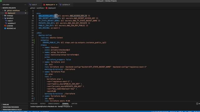 Deploy Docker image to EC2 from ECR using GitHub Actions | Web Development | DevOps | Cloud-Native смотреть онлайн