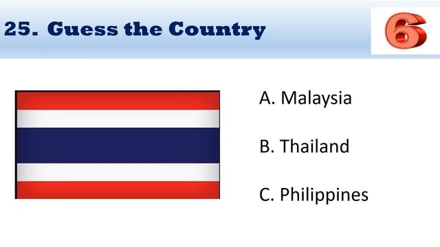 Guess the Country by its Flag (Part-1) | Quiz for Flag learners | Flag quiz| Guess the flag смотреть онлайн