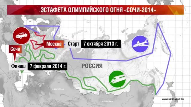Эстафета олимпийского огня «Сочи-2014» смотреть онлайн