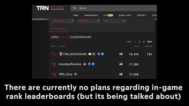 Apex Legends on Season 20 Rank Rewards & Issues смотреть онлайн
