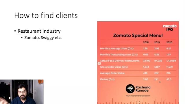 Earn 50000 per month through Excel | Part Time & Full Time смотреть онлайн