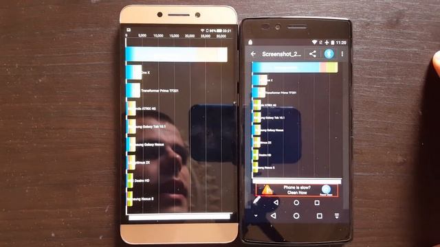 Snapdragon 820 Vs Helio X20 Speed Test/Benchmark/Gaming (Adreno 530 Vs Mali T880 GPU)Comparison