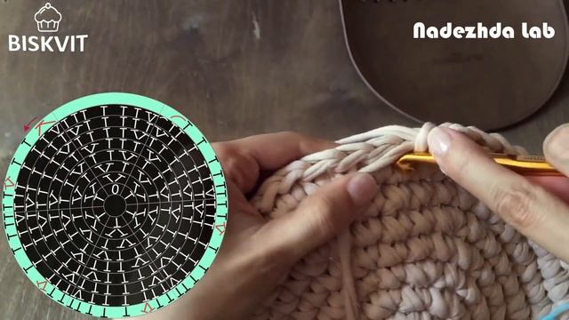 Полукруглая сумка с готовым клапаном. Вязание крючком. Часть 1 смотреть онлайн