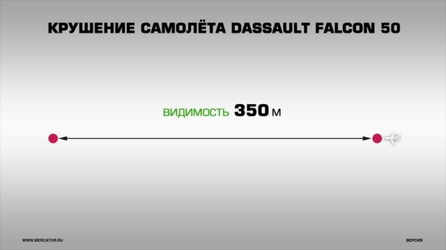 Крушение самолёта Dassault Falcon 50 смотреть онлайн