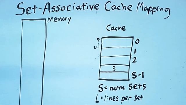 Cache Memory 3: Associative and Set-Associative Cache Mappings смотреть онлайн