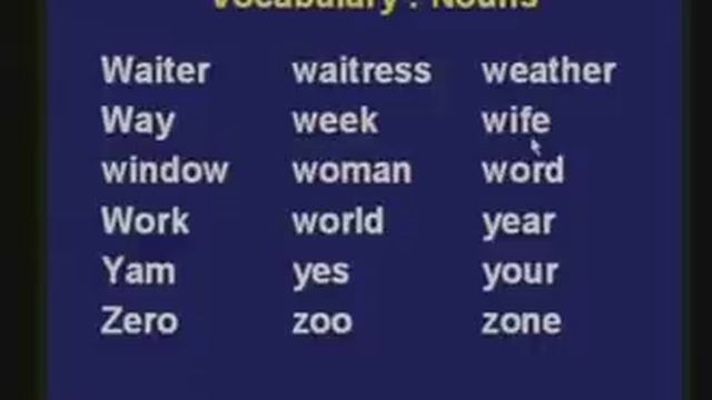 MyEnglish3 Grammar2 Part7 American English for Cambodian смотреть онлайн