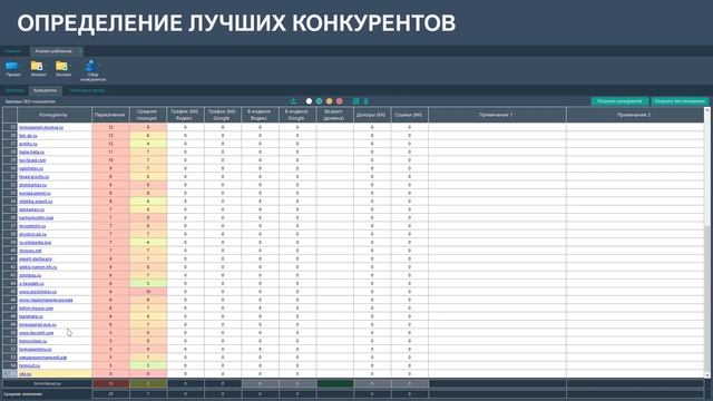 ТЗ на разработку сайта - RG Оптимизатор смотреть онлайн