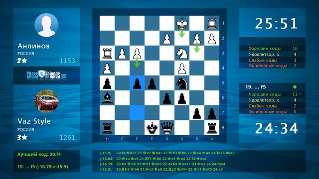 Анализ шахматной партии: Анлинов - Vaz Style, 0-1 (по ChessFriends.com) смотреть онлайн