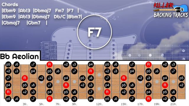 Lo-Fi Soulful Groove Guitar Backing Track in Bb Minor 70bpm смотреть онлайн
