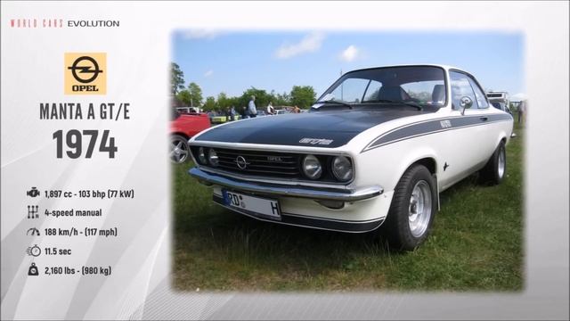W.C.E - Opel Evolution (1899 - 2018) смотреть онлайн