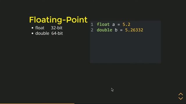 #4 Data Types in Java | Explained by Poojan Pandya | Java in 2020 смотреть онлайн