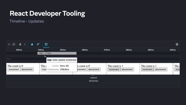 React Developer Tooling смотреть онлайн
