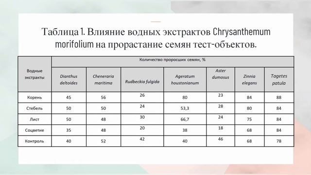 Виталия_Геллерштейн смотреть онлайн