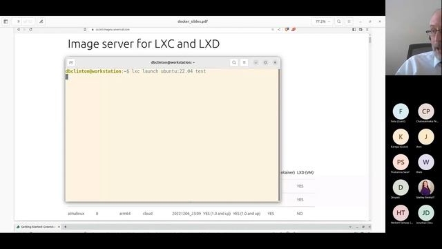 How Docker Has Changed The Way We Manage IT with David Clinton | Docker Orlando Online Event смотреть онлайн