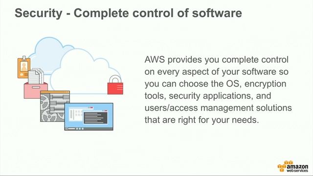 Getting Started with Amazon Web Services смотреть онлайн