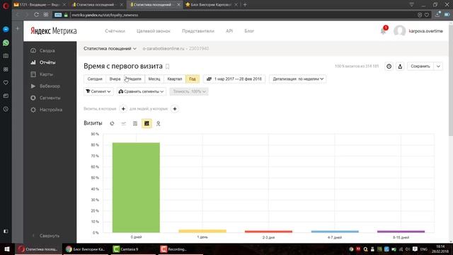 Полезные отчеты Яндекс.Метрики для анализа посетителей смотреть онлайн
