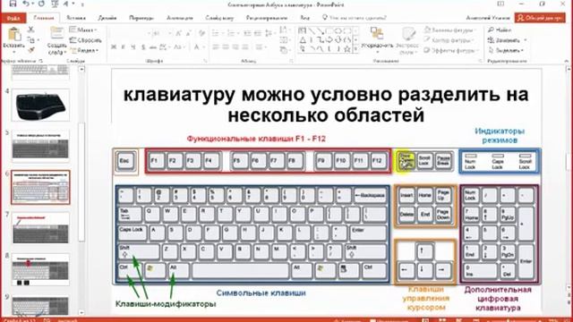 ИЗУЧАЕМ КЛАВИАТУРУ смотреть онлайн