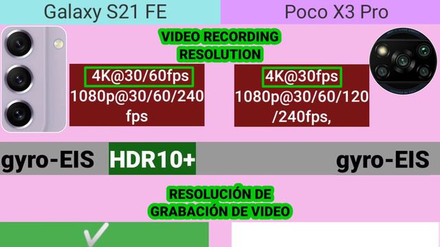 Samsung galaxy 21 FE vs Poco X3 Pro смотреть онлайн