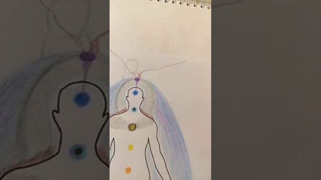 СВЕРХЧУВСТВИТЕЛЬНОСТЬ РЕБЁНКА. ПОДСЕЛЕНИЕ смотреть онлайн