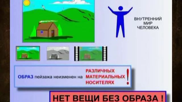 3. Методы познания мира. Триединство. Петров. смотреть онлайн