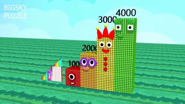 Numberblocks Comparison 1 to 10 15 vs 1000 10000 15000 Numberblocks Standing Tall