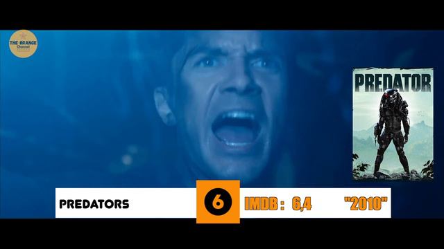 Top Adrenaline pumping films, wonderful list you must see 2023 movies #1 смотреть онлайн