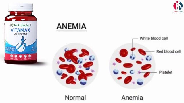 vitamax | vitamax one a day multi | vitamax | multivitamins | vitamix | multivitamin supplements смотреть онлайн