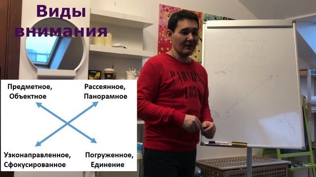 Виды внимания. Как внимание влияет на вашу жизнь? смотреть онлайн