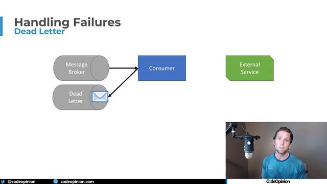 Handling Failures in Message Driven Architecture смотреть онлайн