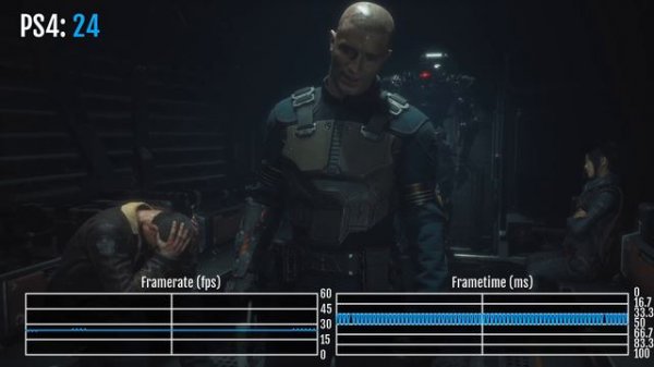 ЛУЧШЕ ЧЕМ НА ПК? | The Callisto Protocol на PS4 - Геймплей и ТЕСТ FPS