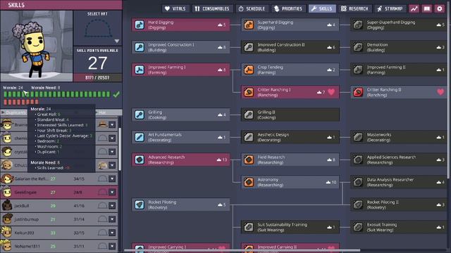 Is there a Sweet-Spot for Morale? - Overjoyed Reactions Explained - Oxygen Not Included Basics смотреть онлайн