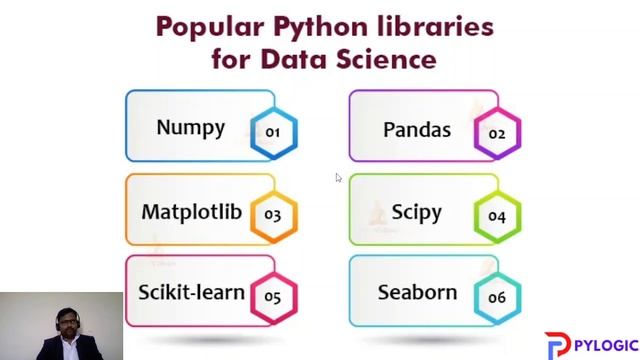 Python Programming Course: Promo смотреть онлайн