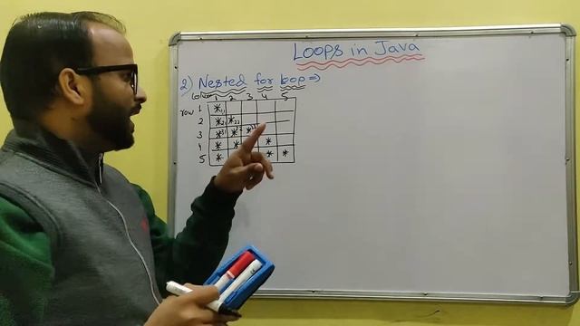 Nested For Loop in Java (Hindi) - 24 | Java tutorial for Beginners смотреть онлайн