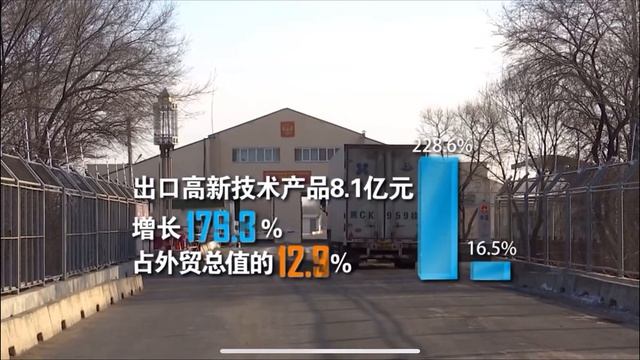 Товарооборот пункта пропуска Дуннин с РФ в первом квартале вырос на 226,8% смотреть онлайн