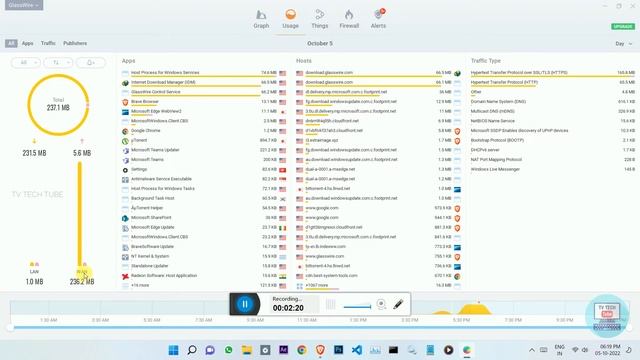 HOW TO MONITOR INTERNET USAGE IN PERSONAL COMPUTER смотреть онлайн