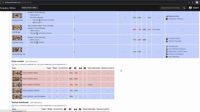 Explaining Combat Tactics and Recon смотреть онлайн