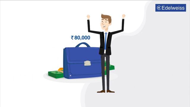 What is a Margin Pledge? Understand how Margin Trading works | Edelweiss Wealth Management смотреть онлайн