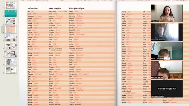 Past Simple (Questions) смотреть онлайн
