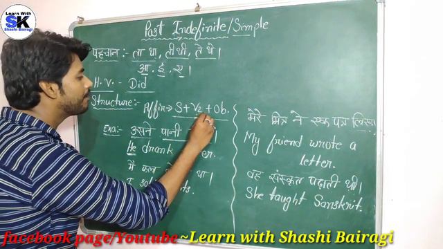 Past Indefinite tense। सर्फ 10 मिनट में। Simple past tense। English grammar смотреть онлайн