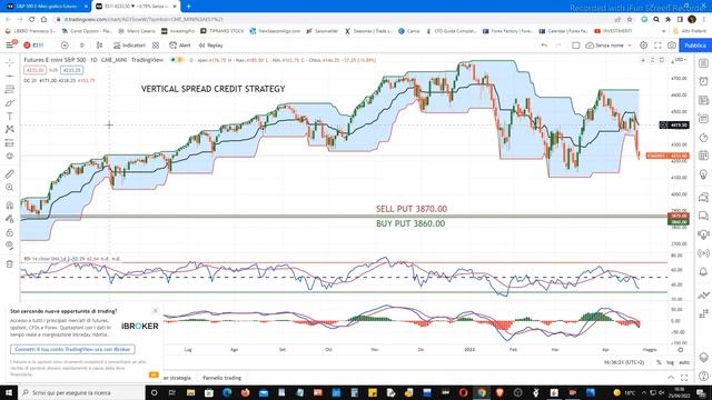 Mister Trader: Stocks, Options, Commodity Spread - Bear Put sul Future E-Mini S&P 500 (ES) смотреть онлайн