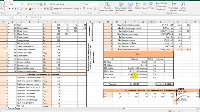 Как пользоваться Интерактивной таблицей Построение основы платья по Мюллер и Сын