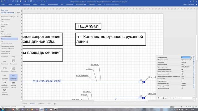 Мифы и заблуждения пожарного дела: Потери напора в рукавных линиях. смотреть онлайн